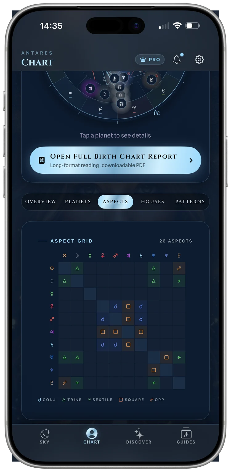 Astrolog — natal chart wheel on iPhone